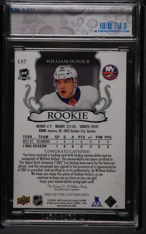2023-24 The Cup Base Set - Rookie Auto Patch William Dufour back